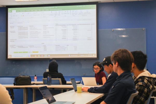 (L-R) El Camino College Associated Students Organization's Isaac Alpert, vice president; Danielle Kabboul, president; Wesley Marshall, student trustee; Dylan Brunkhardt, senator of Business; and Kainoa Higa, senator of Industry and Technology; review agenda items at the ASO Finance Committee meeting Tuesday, Feb. 25. Finance meetings, which are open to the public, are held Tuesdays in Communications, Room 109 at noon. (Elsa Rosales | The Union)