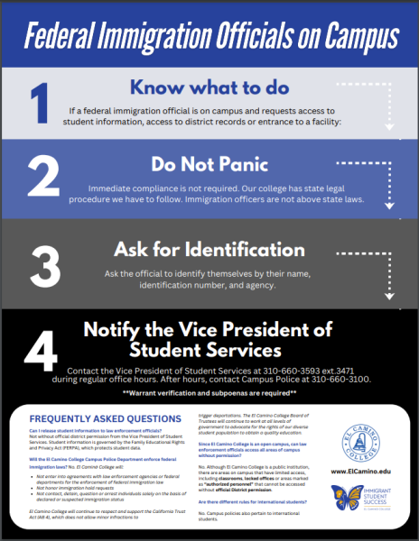 El Camino College's protocol for when Immigration and Customs Enforcement are on campus. (Photo courtesy of ECC)