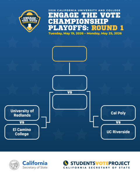 The Engage the Vote Championship playoffs bracket. (Photo courtesy of the California Secretary of state website)